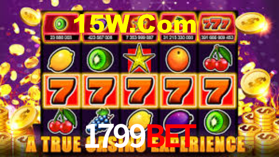 1799Bet - App Performance